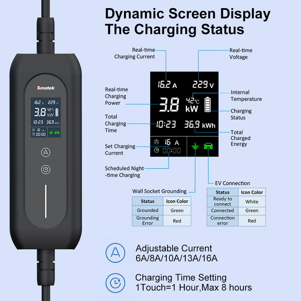 British square foot 13A electric vehicle charger 10 meters (Type 2)