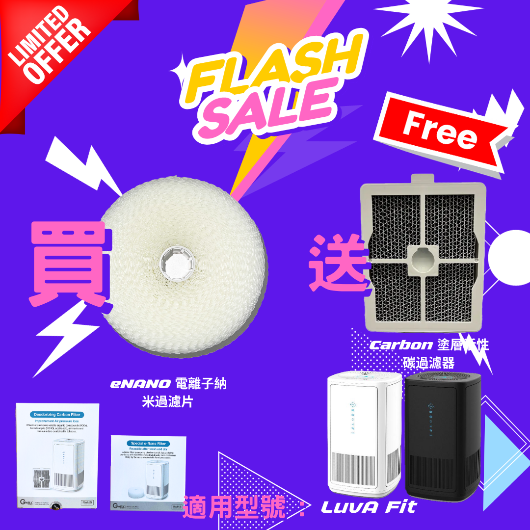 ***OFFER*** E-Nano Ion Nano Filter + Carbon Coated Activated Carbon Filter (LuvA-Pureair Fit)