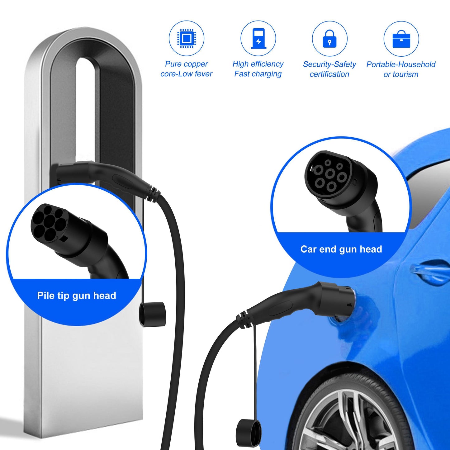 Sinotek 3-phase 32A/22Kw medium speed charging cable 5m (Type 2) EV cable EV charging cable