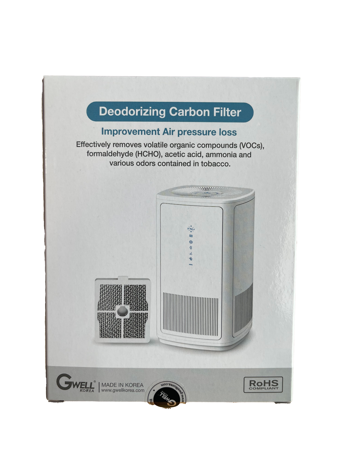 ***OFFER*** E-Nano Ion Nano Filter + Carbon Coated Activated Carbon Filter (LuvA-Pureair Fit)