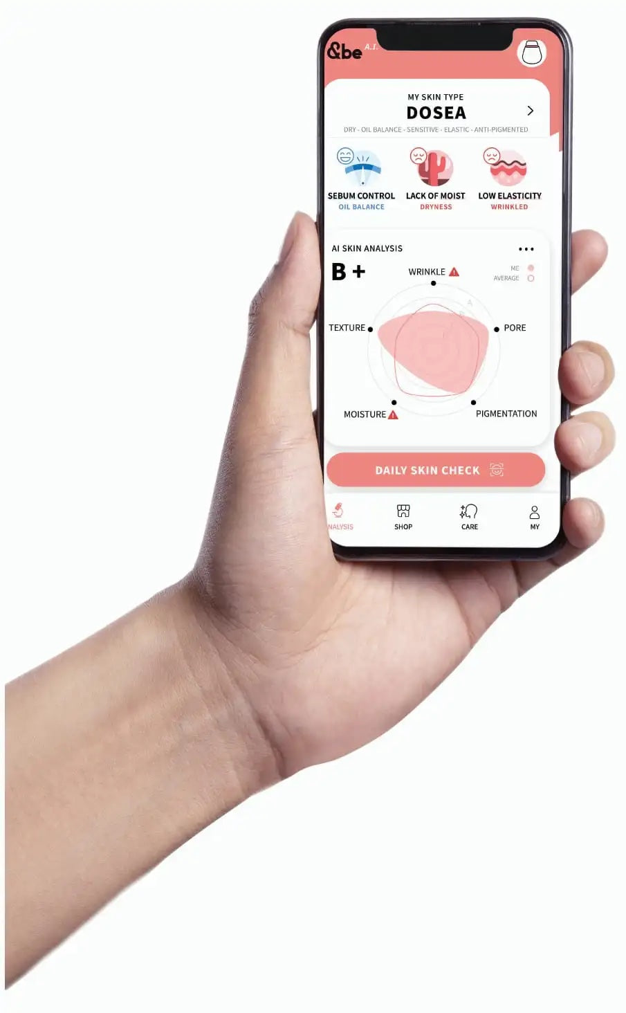 Pro. HIFU beauty machine