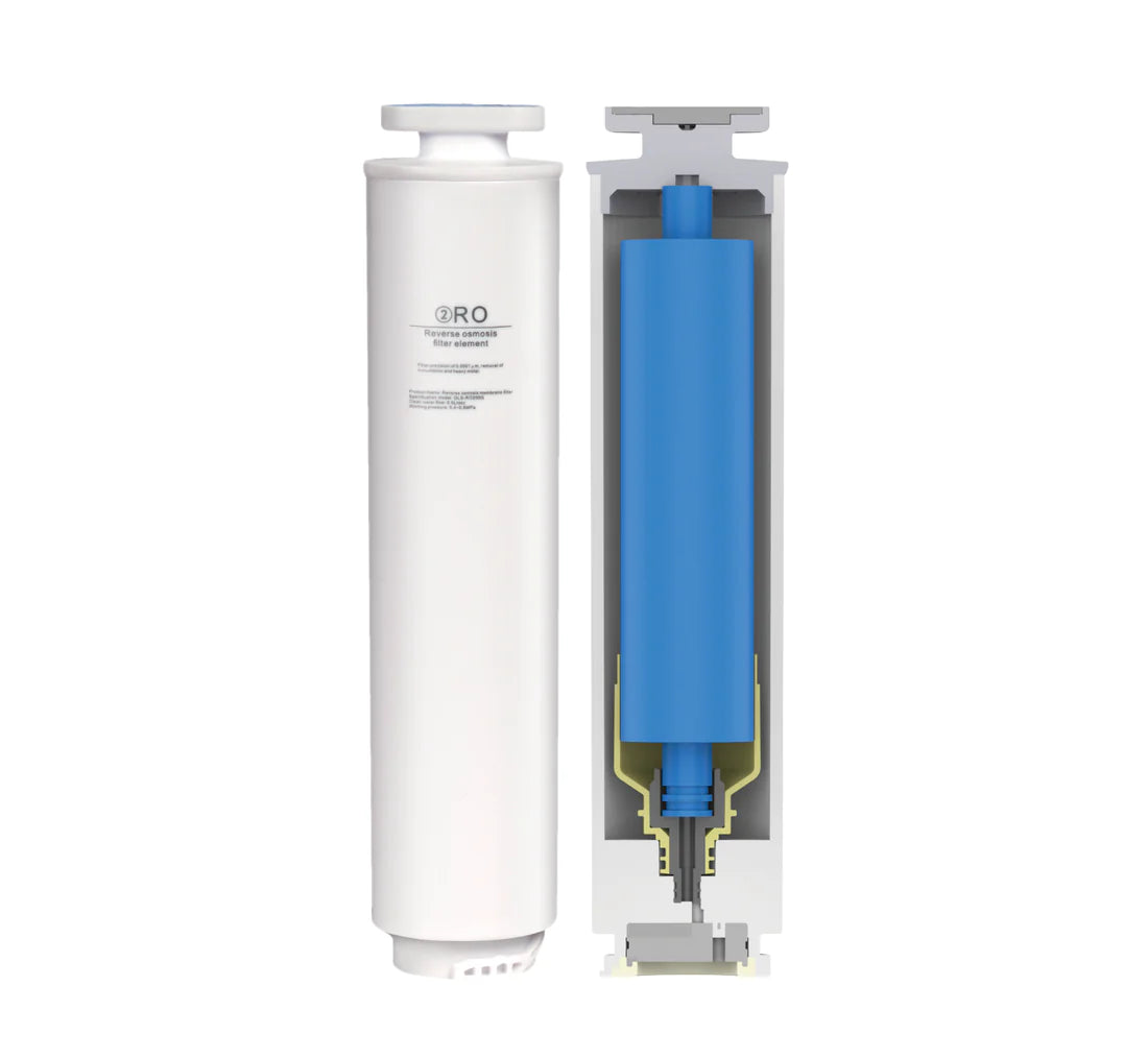 ***Discount*** DM PAC+CF+RO filter (Home RO/Aquahome Pro1)