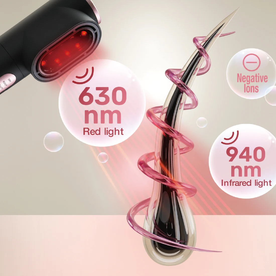 DM-HPID-RG-BK HairPro Ion Infrared Hair Dryer